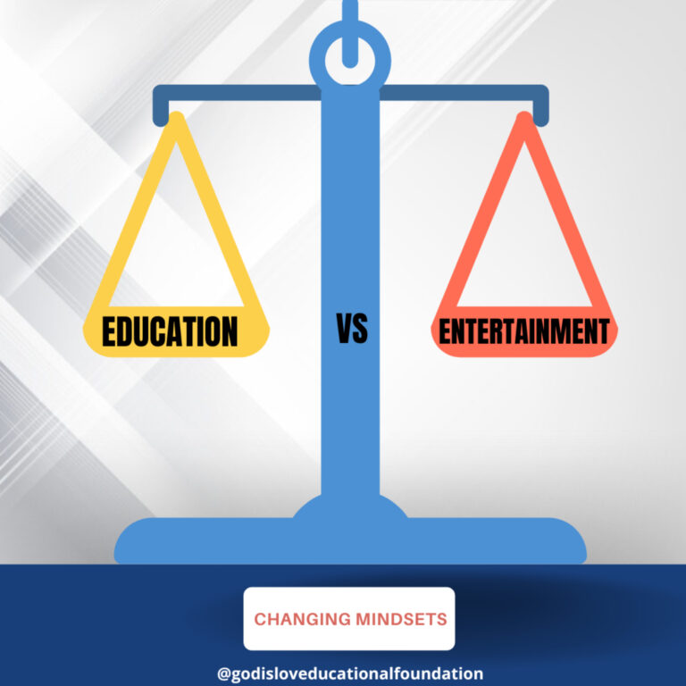 CHANGING MINDSETS: EDUCATION OR ENTERTAINMENT