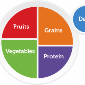Eat Smart for Academic Success